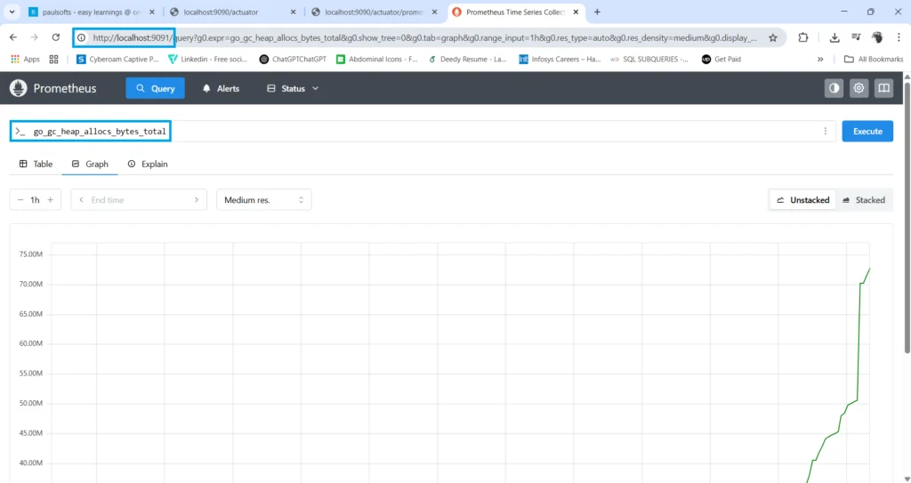 Prometheus dashboard